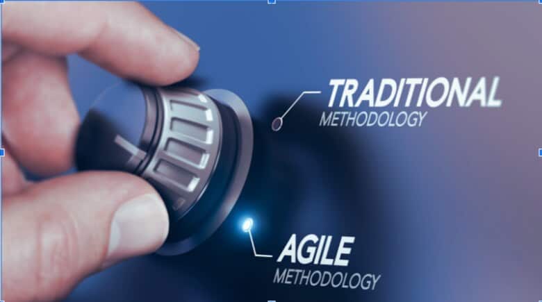 Blog | The Role of Agile Methodology in Dependopolis: A Journey Towards Excellence