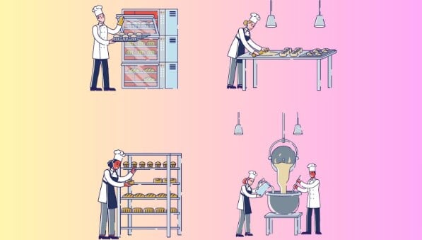 Bakery Industry