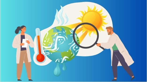 Combatting Climate Change