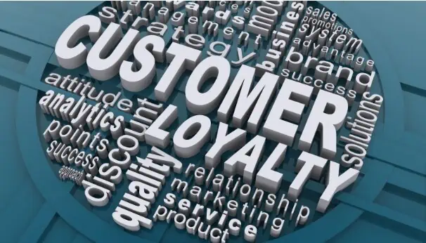 The Art of Captivating Customers