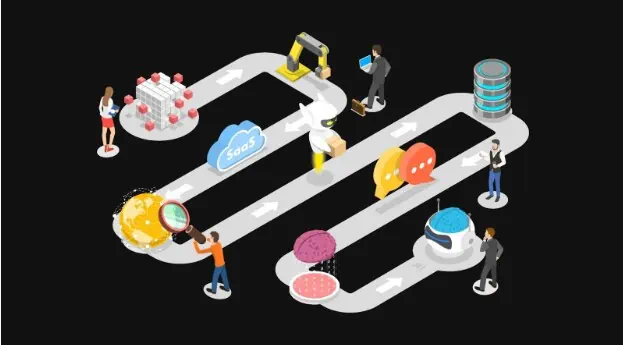 Future of Manufacturing