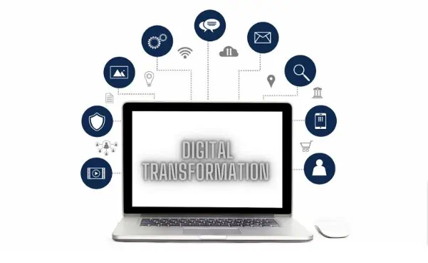 Power of Digital Transformation
