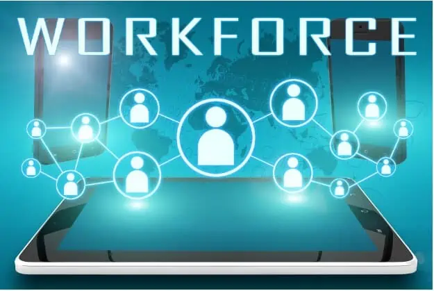 Modern Workforce